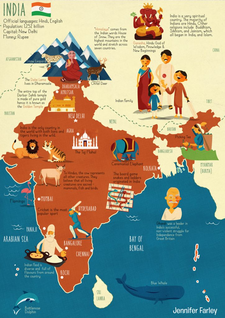 Map of India illustrated by Jennifer Farley