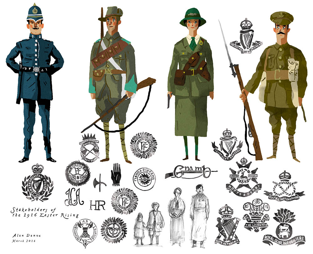 Stakeholders of the 1916 Easter Rising