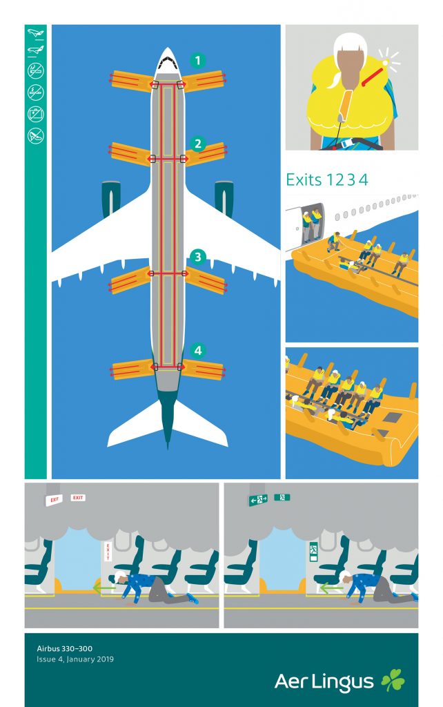 2417 AL_A330-300_Airsafety cards_Working Structure_Stage IX.indd