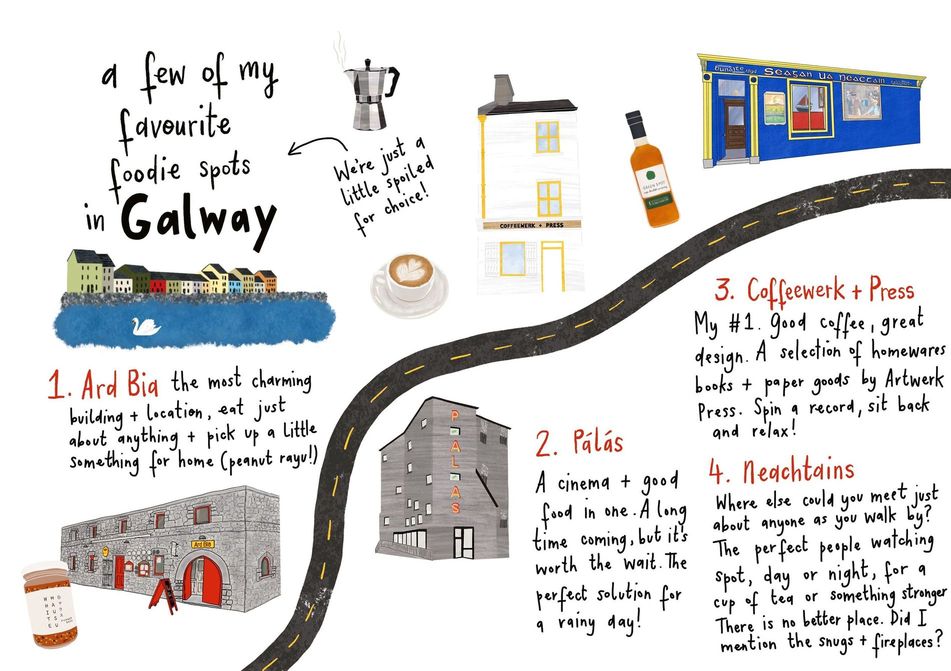 Galway Map 2